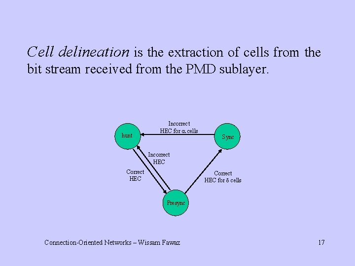 Cell delineation is the extraction of cells from the bit stream received from the