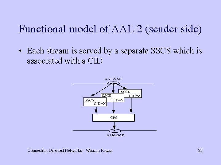 Functional model of AAL 2 (sender side) • Each stream is served by a