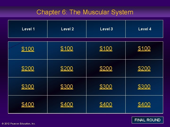 Chapter 6: The Muscular System Level 1 Level 2 Level 3 Level 4 $100