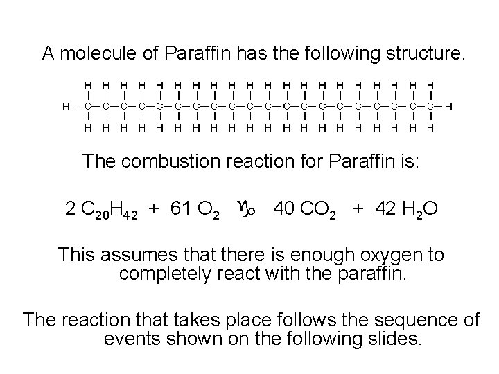 A molecule of Paraffin has the following structure. The combustion reaction for Paraffin is:
