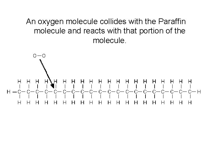 An oxygen molecule collides with the Paraffin molecule and reacts with that portion of