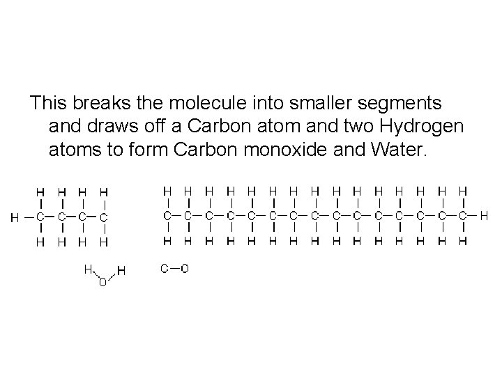 This breaks the molecule into smaller segments and draws off a Carbon atom and