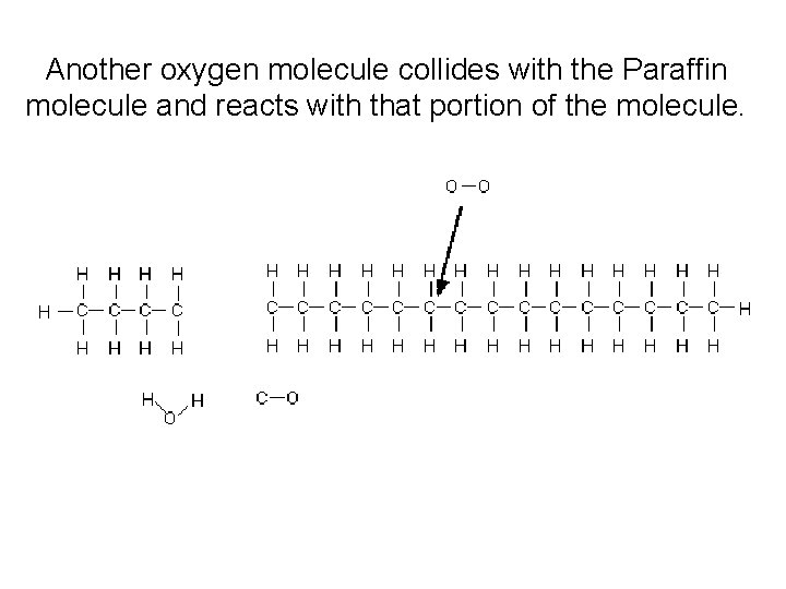 Another oxygen molecule collides with the Paraffin molecule and reacts with that portion of