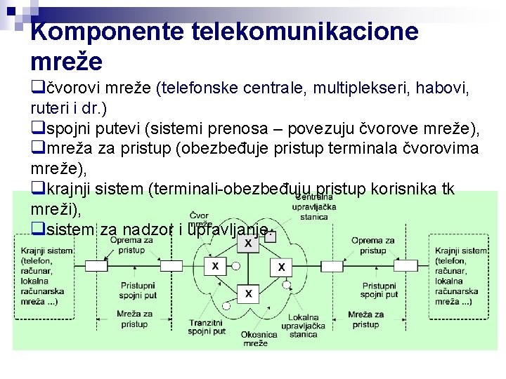 Komponente telekomunikacione mreže qčvorovi mreže (telefonske centrale, multiplekseri, habovi, ruteri i dr. ) qspojni