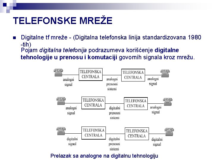 TELEFONSKE MREŽE n Digitalne tf mreže - (Digitalna telefonska linija standardizovana 1980 -tih) Pojam