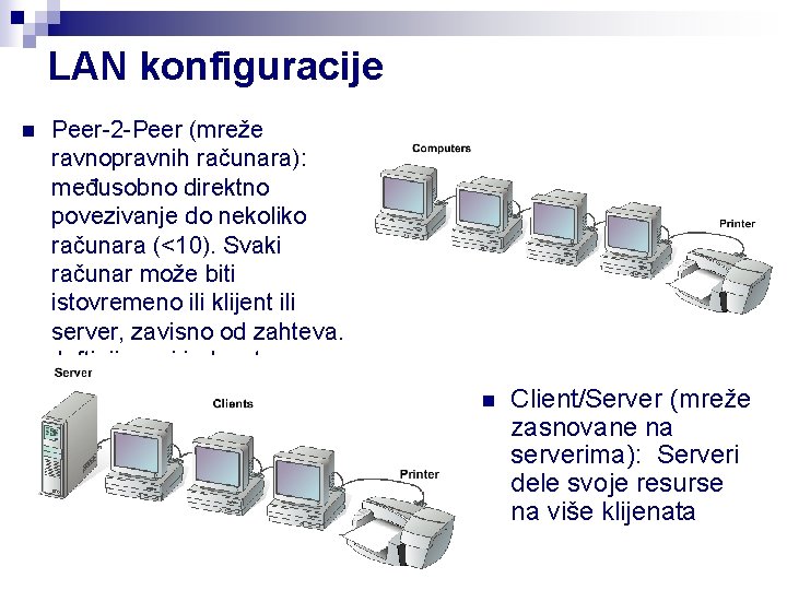 LAN konfiguracije n Peer-2 -Peer (mreže ravnopravnih računara): međusobno direktno povezivanje do nekoliko računara