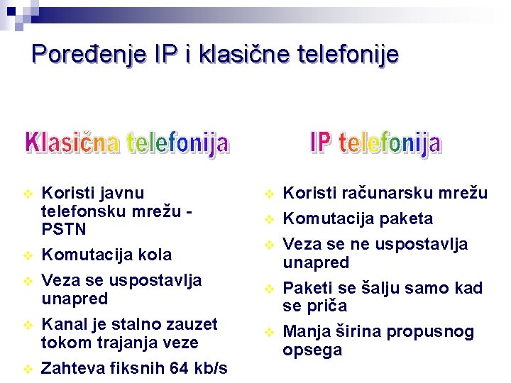 Poređenje IP i klasične telefonije v v v Koristi javnu telefonsku mrežu PSTN Komutacija