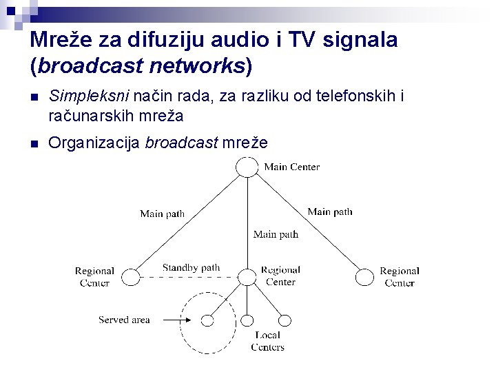 Mreže za difuziju audio i TV signala (broadcast networks) n Simpleksni način rada, za