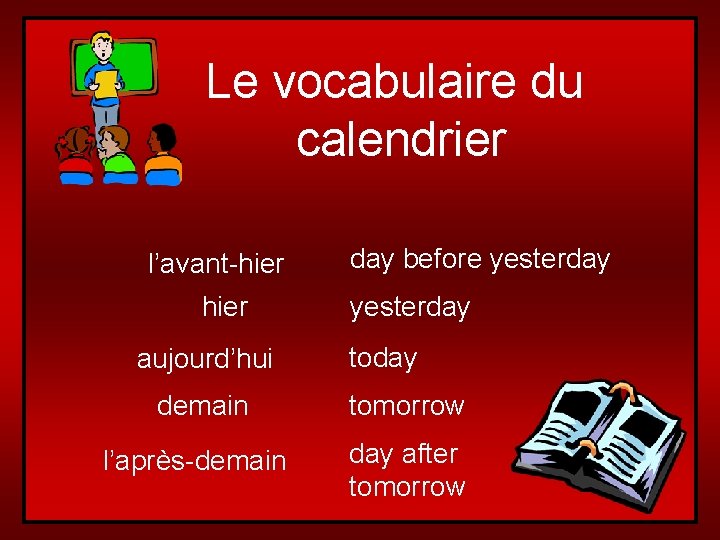 Le vocabulaire du calendrier l’avant-hier aujourd’hui day before yesterday today demain tomorrow l’après-demain day