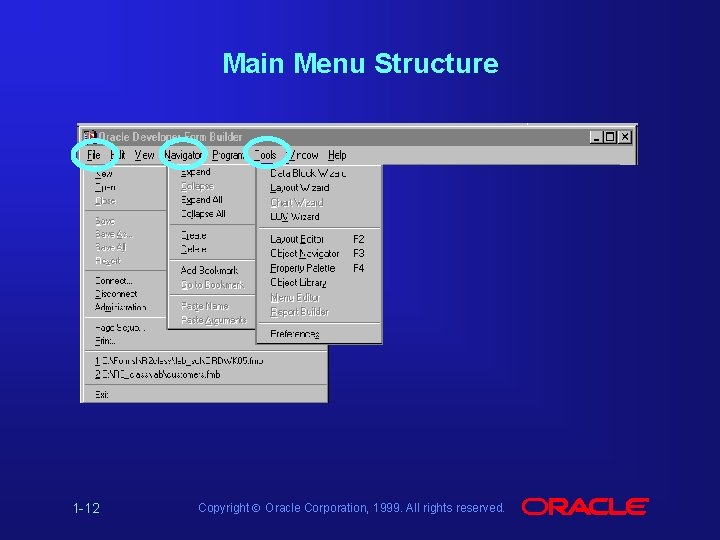 Main Menu Structure 1 -12 Copyright Ó Oracle Corporation, 1999. All rights reserved. 