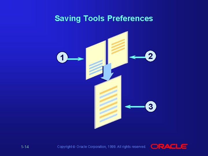 Saving Tools Preferences 1 2 3 1 -14 Copyright Ó Oracle Corporation, 1999. All