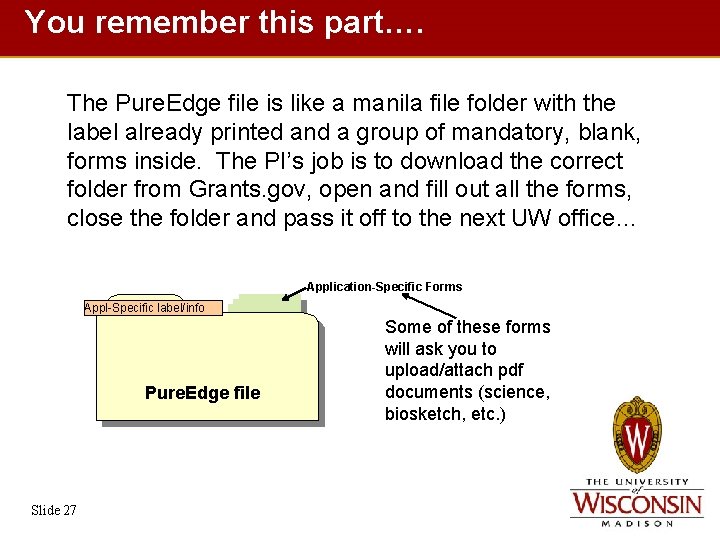 You remember this part…. The Pure. Edge file is like a manila file folder