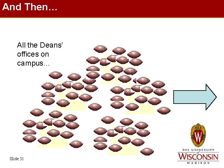 And Then… and then. . . All the Deans’ offices on campus… Slide 31