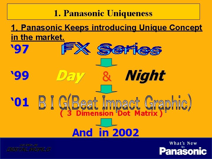1. Panasonic Uniqueness 1．Panasonic Keeps introducing Unique Concept in the market. ‘ 97 ‘