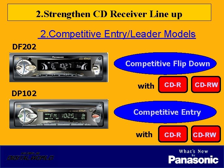 2. Strengthen CD Receiver Line up 2. Competitive Entry/Leader Models DF 202 Competitive Flip