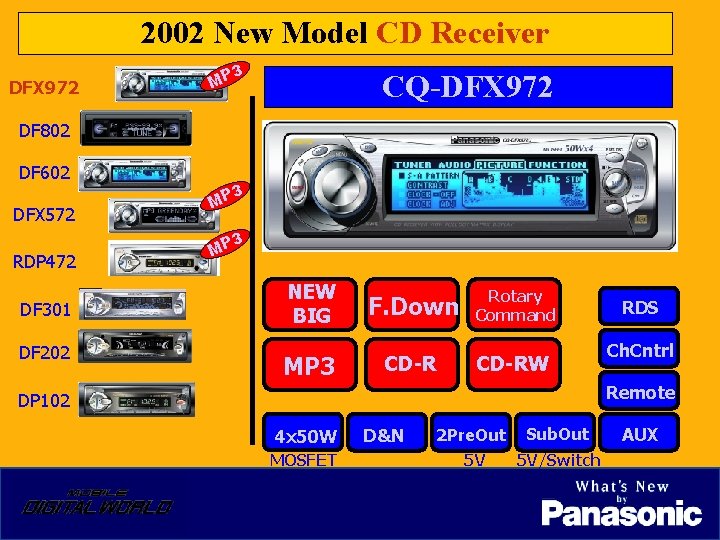 2002 New Model CD Receiver DFX 972 3 MP CQ-DFX 972 DF 802 DF