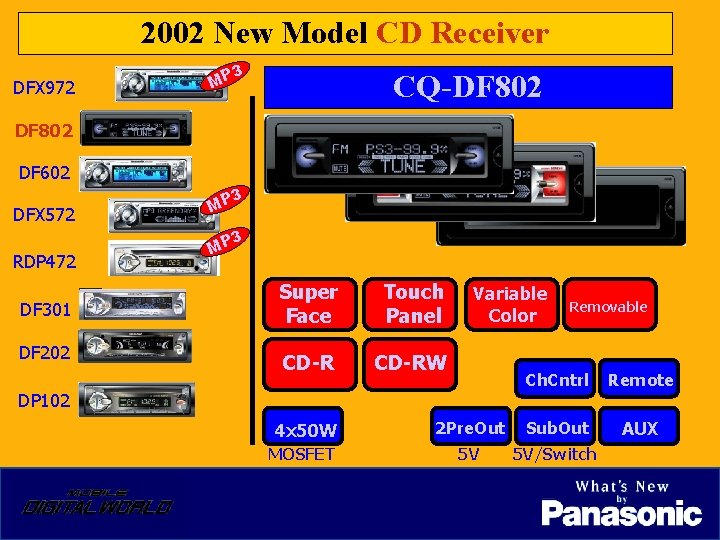 2002 New Model CD Receiver DFX 972 3 MP CQ-DF 802 DF 602 DFX