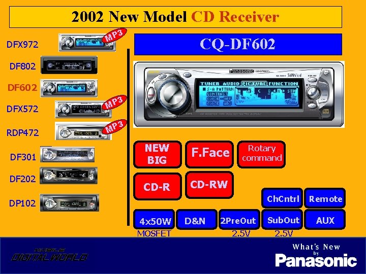 2002 New Model CD Receiver DFX 972 3 MP CQ-DF 602 DF 802 DF