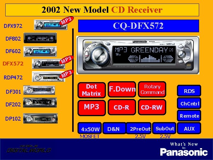 2002 New Model CD Receiver DFX 972 3 MP CQ-DFX 572 DF 802 DF