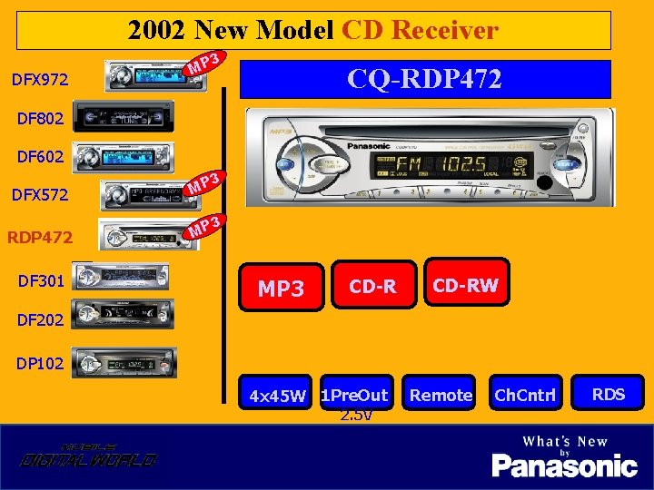 2002 New Model CD Receiver DFX 972 3 MP CQ-RDP 472 DF 802 DF
