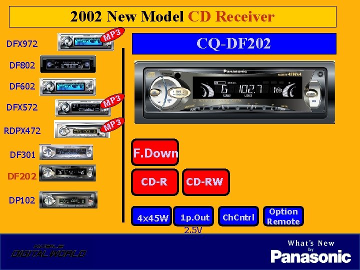 2002 New Model CD Receiver DFX 972 3 MP CQ-DF 202 DF 802 DF