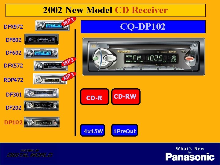 2002 New Model CD Receiver DFX 972 3 MP CQ-DP 102 DF 802 DF