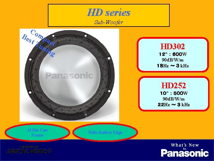 HD series Sub-Woofer Co Be mp st T ac un t ing HD 302