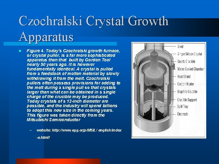 Czochralski Crystal Growth Apparatus l Figure 4. Today's Czochralski growth furnace, or crystal puller,