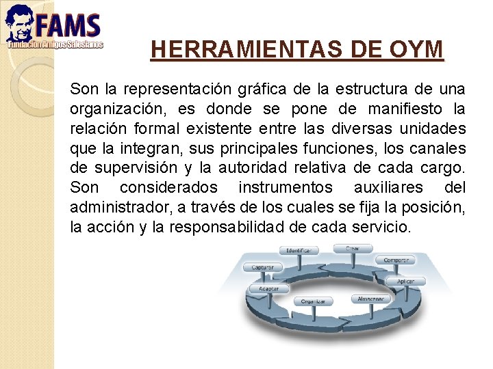 HERRAMIENTAS DE OYM Son la representación gráfica de la estructura de una organización, es