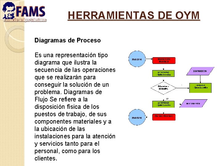 HERRAMIENTAS DE OYM Diagramas de Proceso Es una representación tipo diagrama que ilustra la