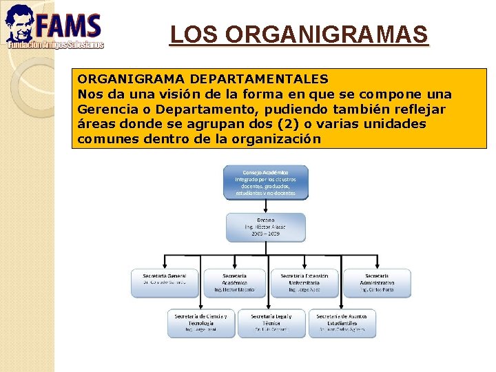 LOS ORGANIGRAMA DEPARTAMENTALES Nos da una visión de la forma en que se compone