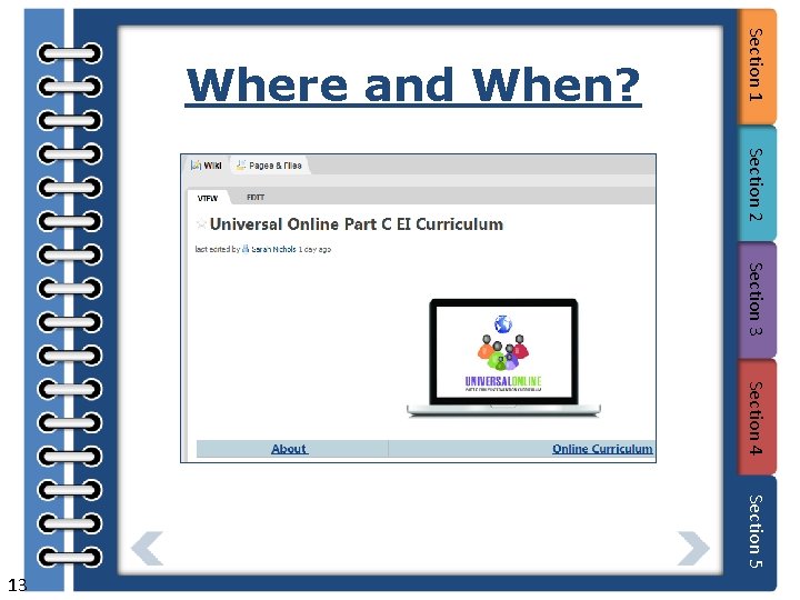 Section 2 Section 3 Section 4 Section 5 13 Section 1 Where and When?