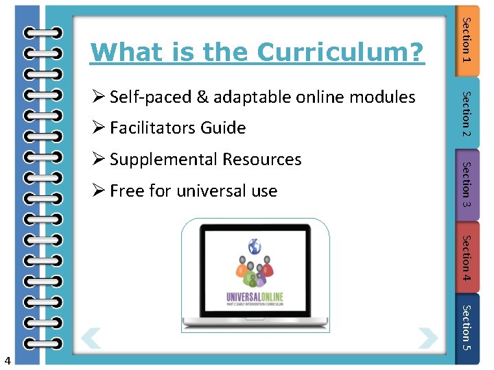 Ø Facilitators Guide Ø Free for universal use Section 3 Ø Supplemental Resources Section