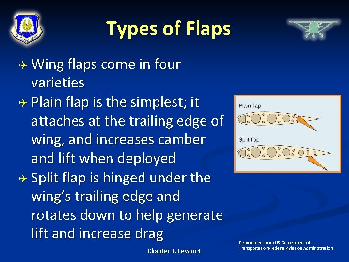 Types of Flaps Wing flaps come in four varieties Plain flap is the simplest;