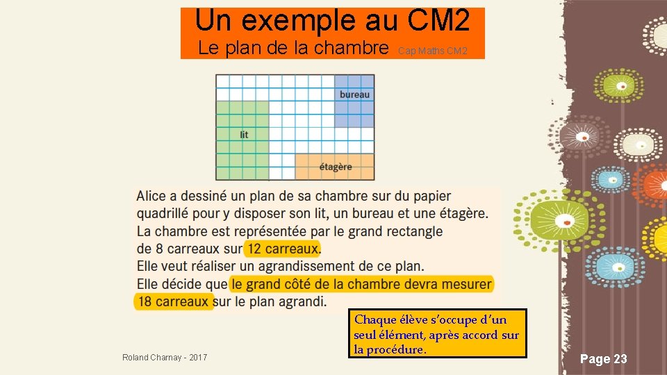 Un exemple au CM 2 Le plan de la chambre Roland Charnay - 2017
