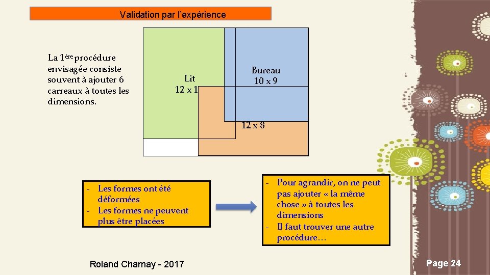 Validation par l’expérience La 1ère procédure envisagée consiste souvent à ajouter 6 carreaux à