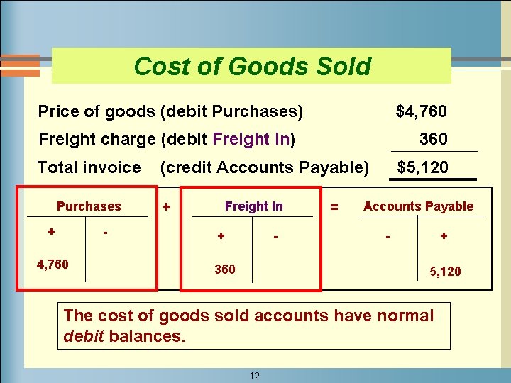 Cost of Goods Sold Price of goods (debit Purchases) $4, 760 Freight charge (debit