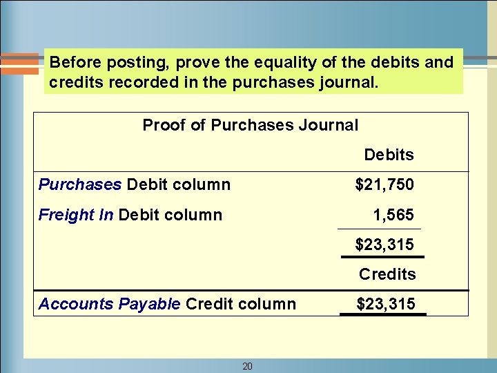 Before posting, prove the equality of the debits and credits recorded in the purchases