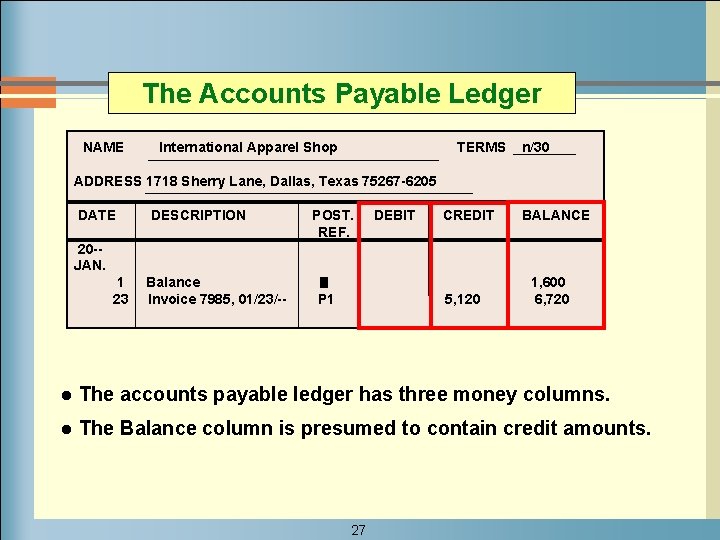 The Accounts Payable Ledger NAME International Apparel Shop TERMS n/30 ADDRESS 1718 Sherry Lane,