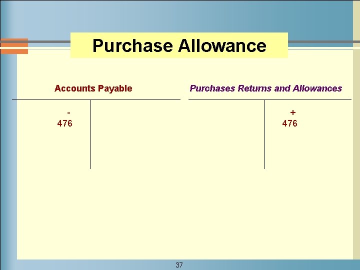 Purchase Allowance Accounts Payable Purchases Returns and Allowances 476 + 476 37 