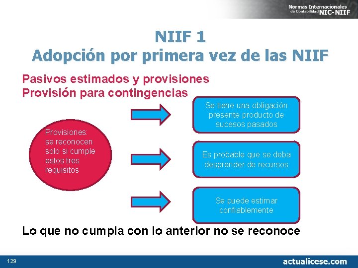 NIIF 1 Adopción por primera vez de las NIIF Pasivos estimados y provisiones Provisión