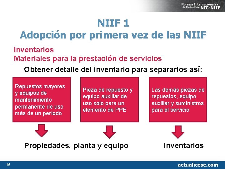 NIIF 1 Adopción por primera vez de las NIIF Inventarios Materiales para la prestación