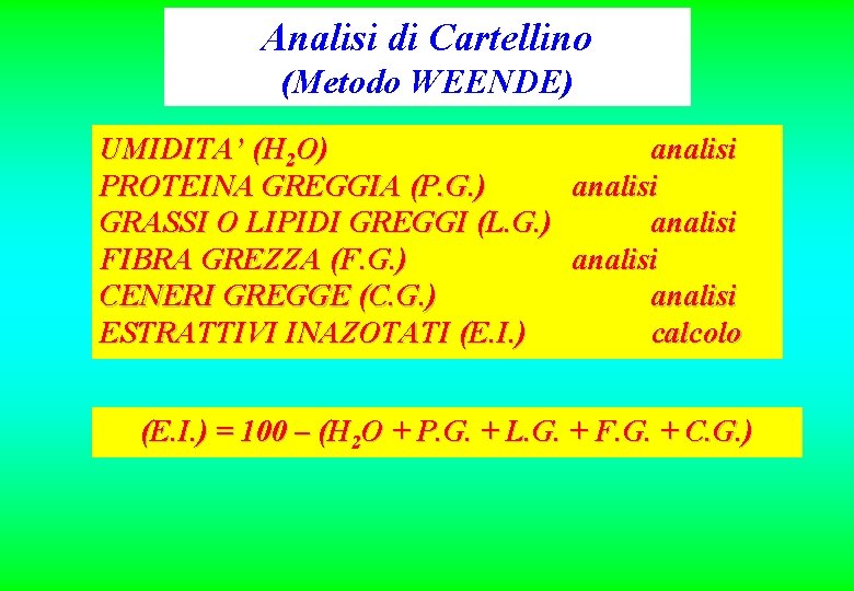 Analisi di Cartellino (Metodo WEENDE) UMIDITA’ (H 2 O) analisi PROTEINA GREGGIA (P. G.