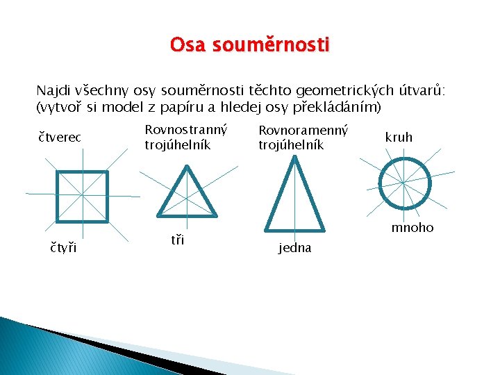 Osa souměrnosti Najdi všechny osy souměrnosti těchto geometrických útvarů: (vytvoř si model z papíru