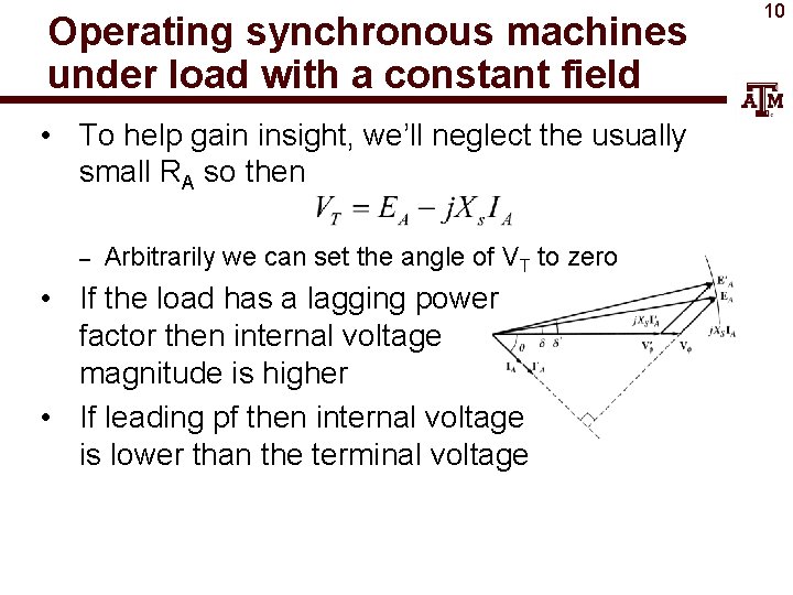 Operating synchronous machines under load with a constant field • To help gain insight,