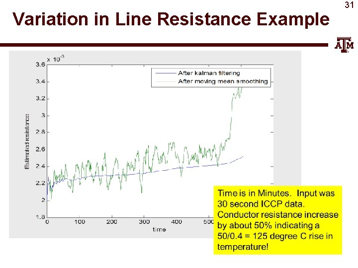 Variation in Line Resistance Example 31 