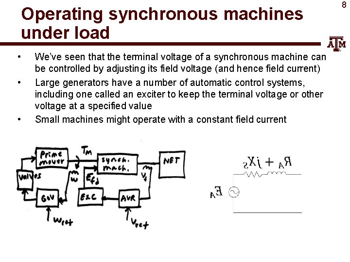 Operating synchronous machines under load • • • We’ve seen that the terminal voltage