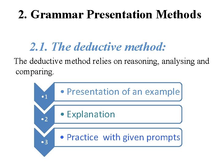 2. Grammar Presentation Methods 2. 1. The deductive method: The deductive method relies on
