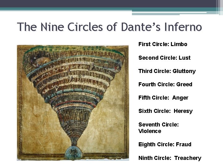 The Nine Circles of Dante’s Inferno First Circle: Limbo Second Circle: Lust Third Circle: The Nine Circles of Dante’s Inferno First Circle: Limbo Second Circle: Lust Third Circle: