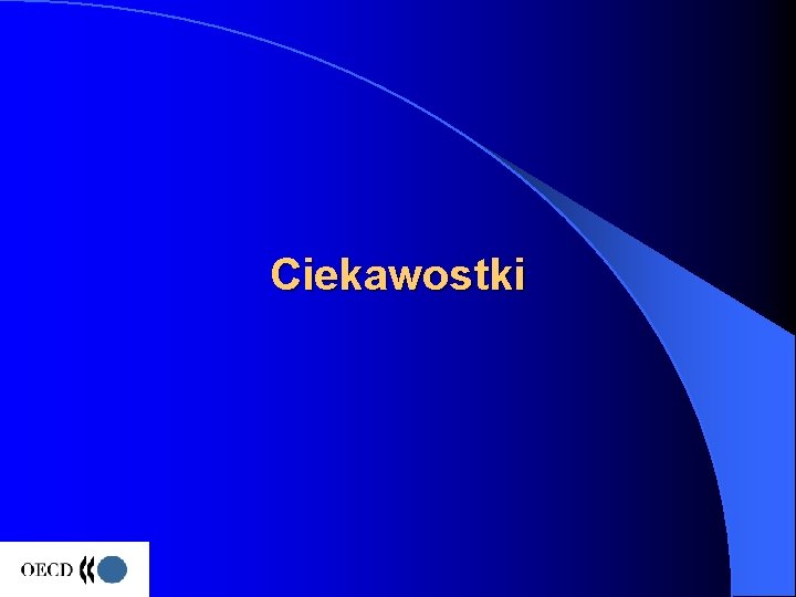 Ciekawostki 